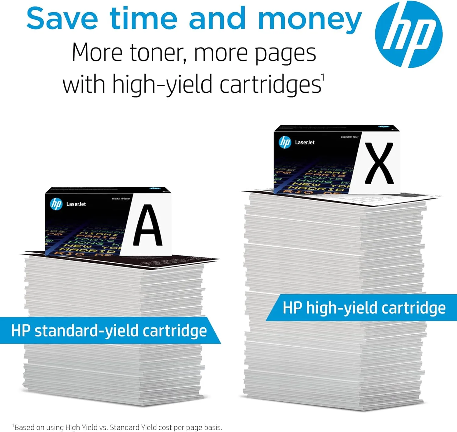 HP 116A Black Toner Cartridge | Works with HP Color Laser 150/178/179 | W2060A