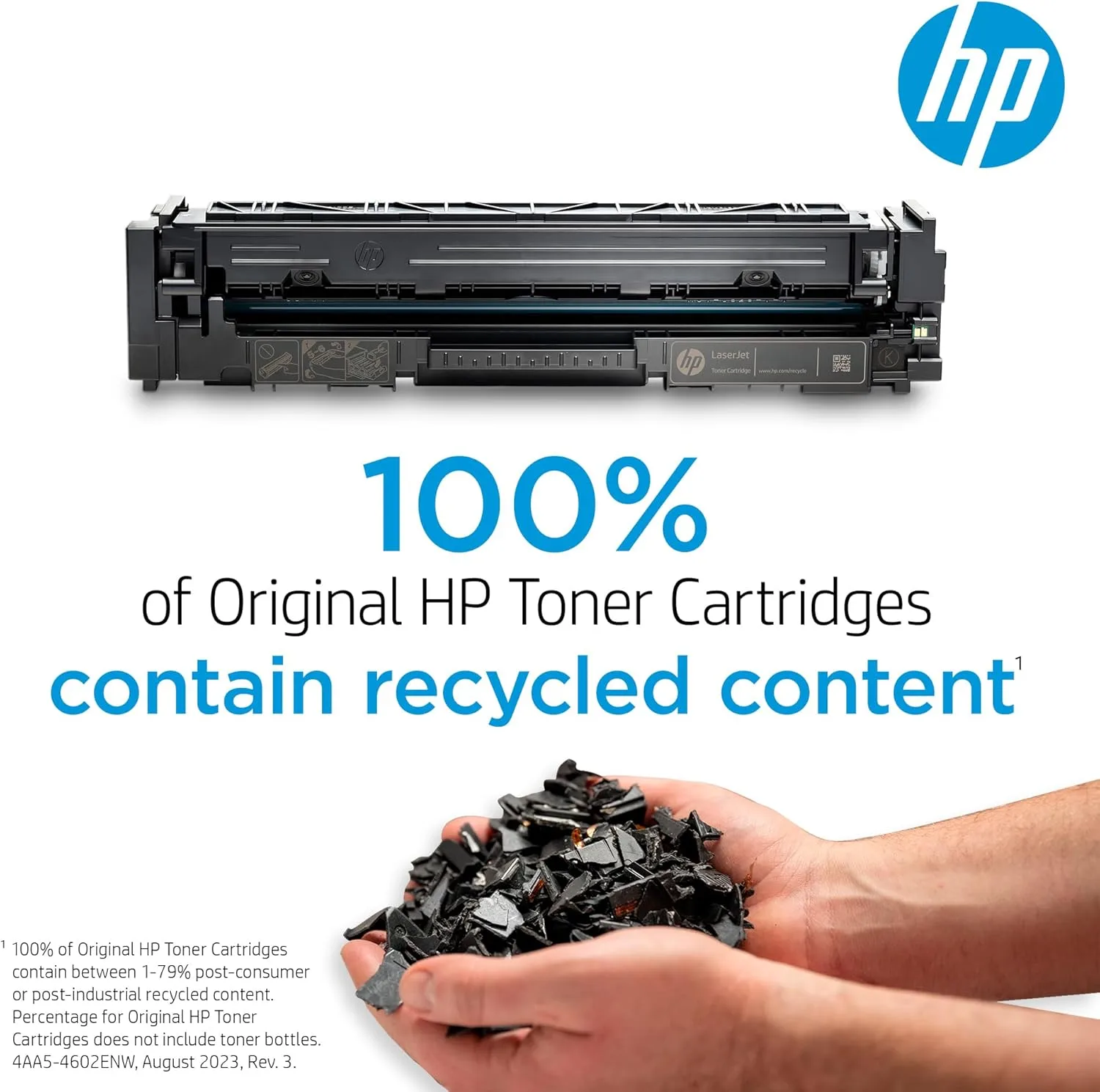 HP 128A Toner Cartridge for LaserJet Pro CM1415/CP1525