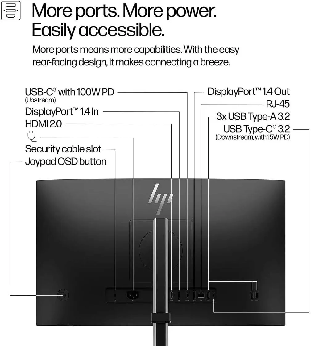 HP 524pu 23.8" Class Full HD USB-C Monitor