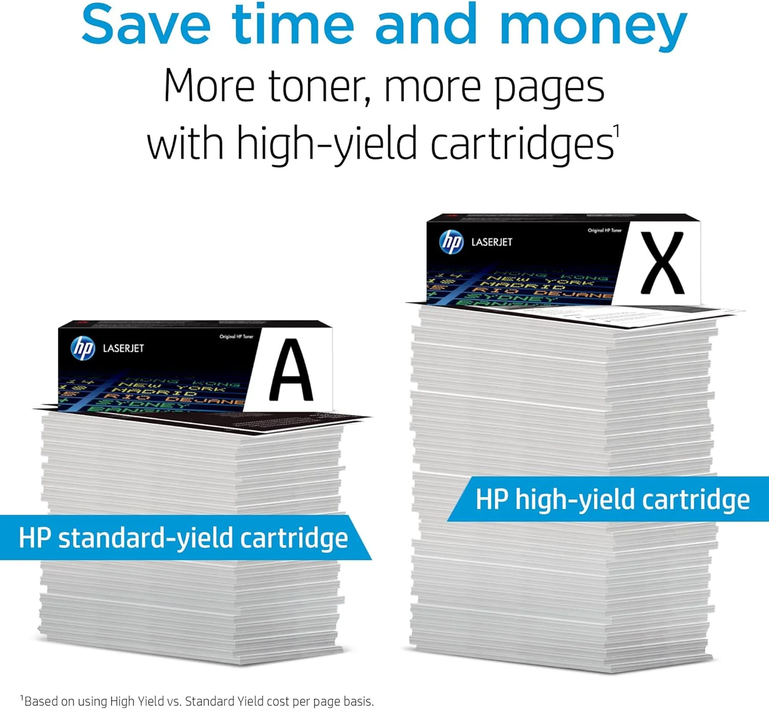HP 49X Black High-Yield Toner Cartridge | Works Laserjet 1320 Series | Q5949X