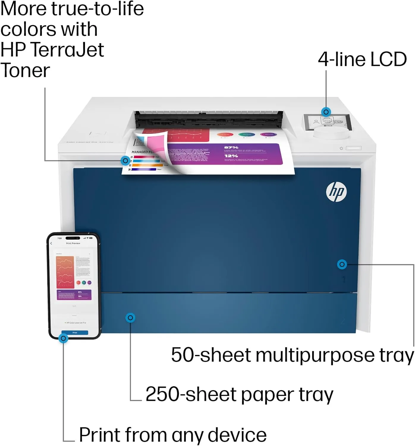 HP Color LaserJet Pro 4201dw Wireless Color Laser Printer, Best-for-Office (4RA86F) New version