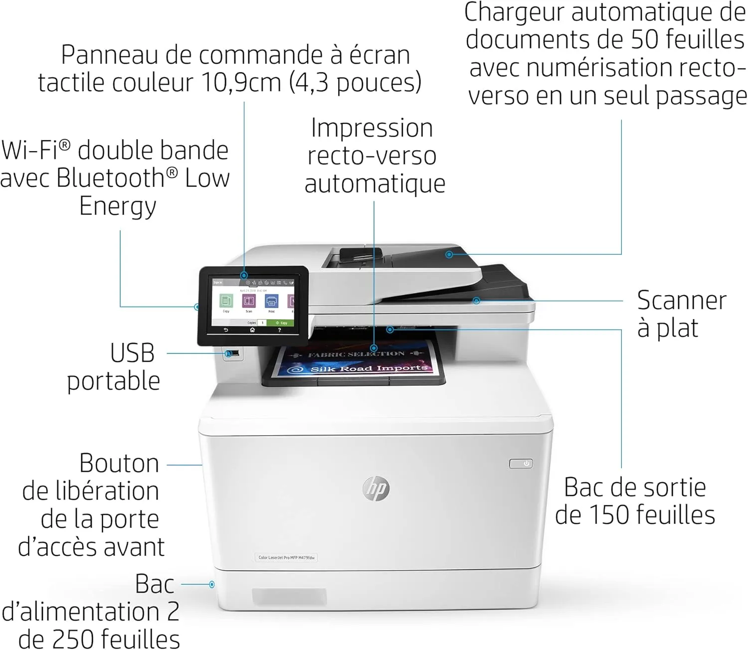 HP Color LaserJet Pro Multifunction Printer