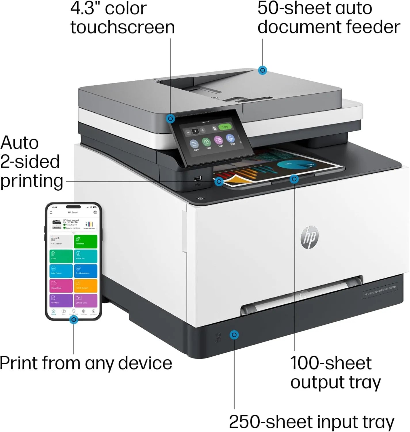 HP Color LaserJet Pro MFP 3301fdw Wireless All-in-One Color Laser Printer