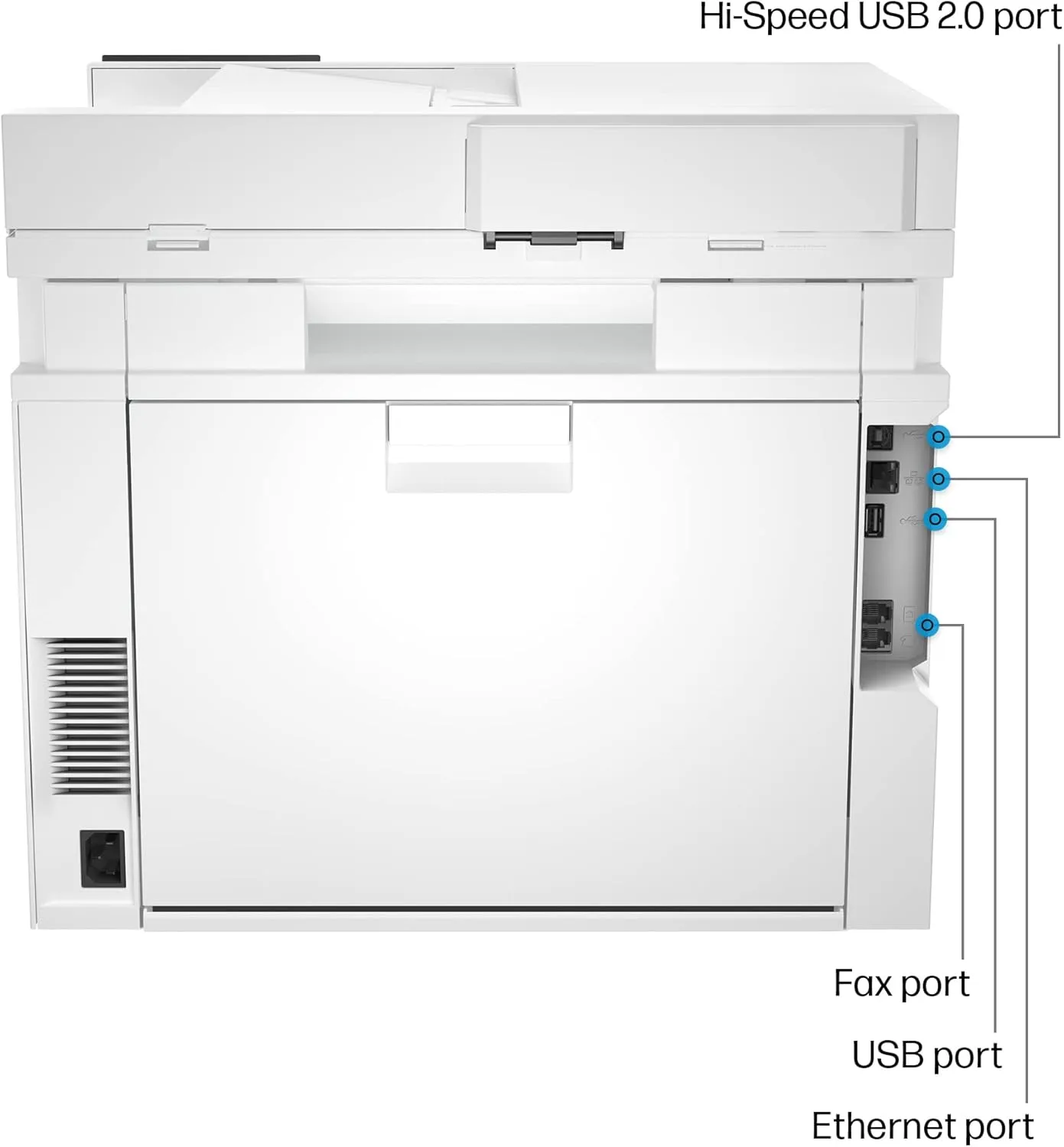 HP Color LaserJet Pro Multifunction Printer