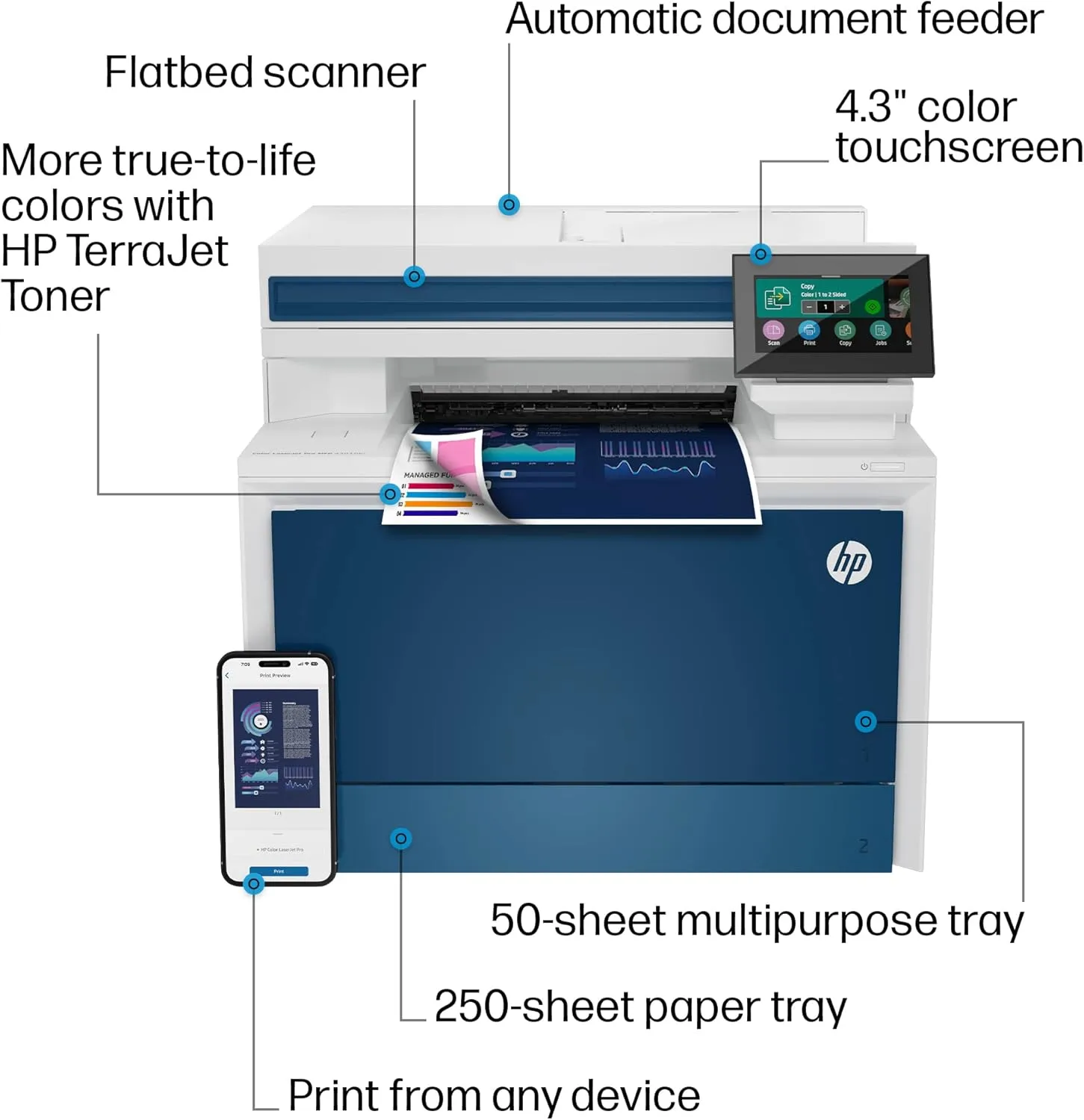 HP Color LaserJet Pro Multifunction Printer