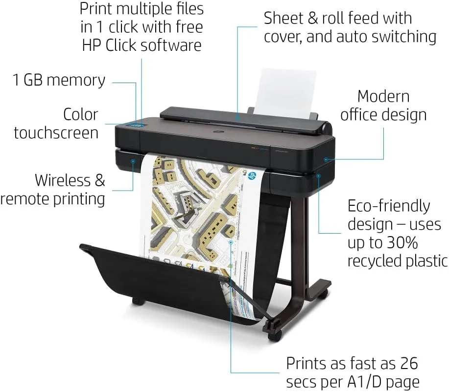 HP DesignJet T650 Large Format Plotter Printer