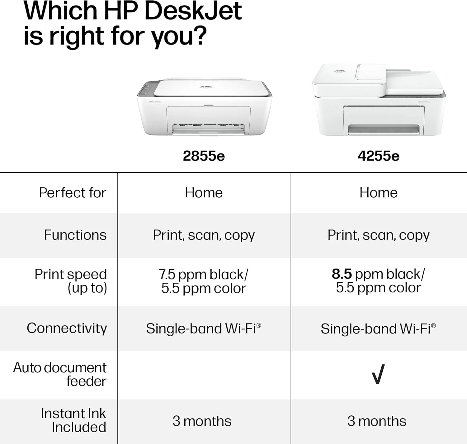 HP DeskJet 4255e Wireless All-in-One Color Inkjet Printer, Scanner, Copier, Best-for-Home (588S6A)