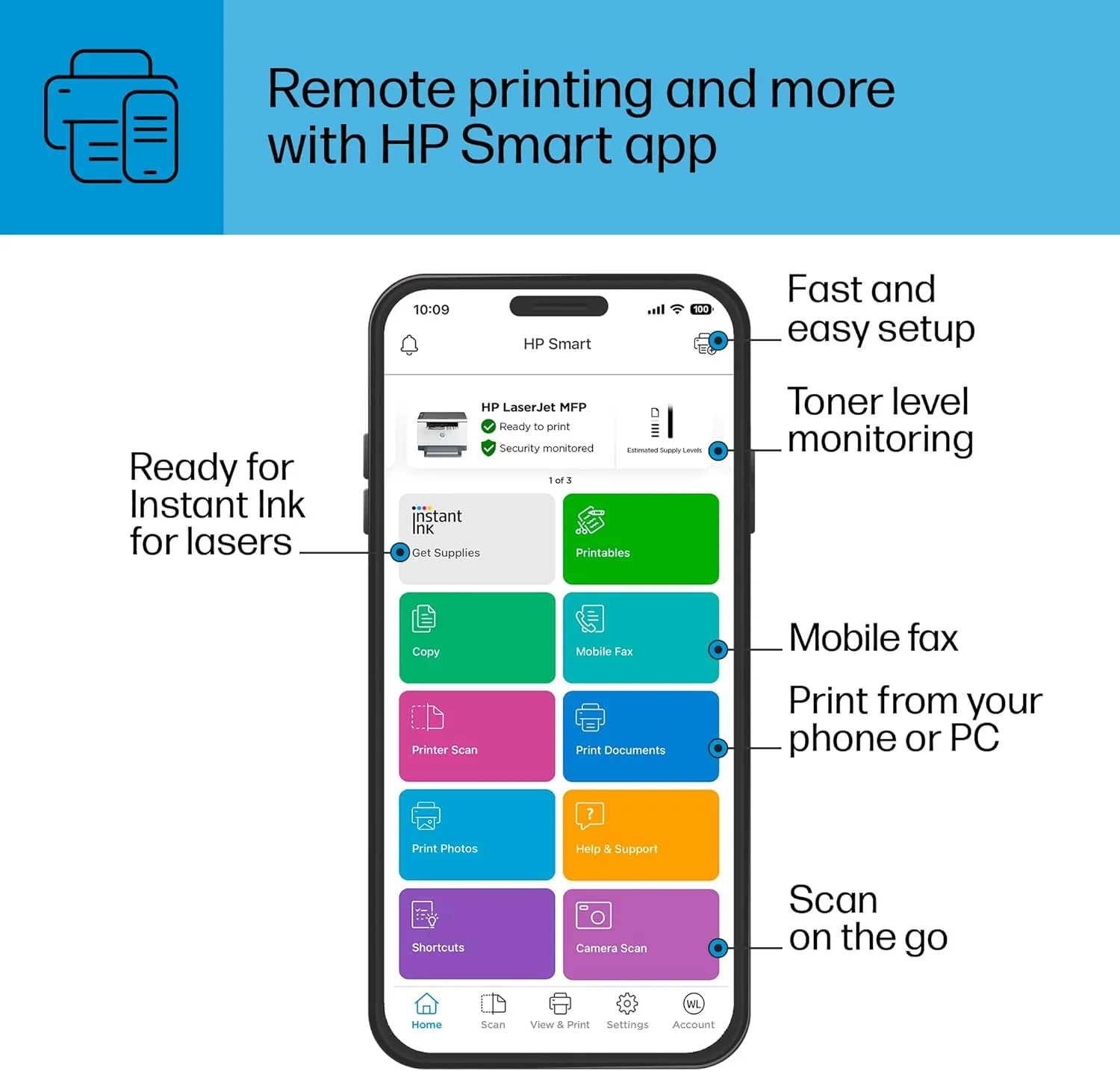 HP LaserJet MFP M234dw Wireless Printer, Print, scan, copy, Fast speeds, Easy setup, Mobile printing, Best-for-small teams, Instant Ink eligible