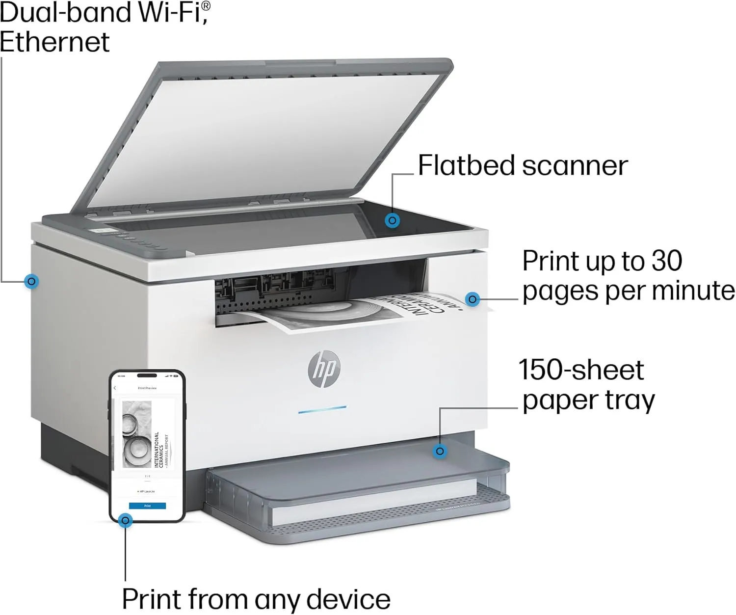 HP LaserJet MFP M234dw Wireless Printer, Print, scan, copy, Fast speeds, Easy setup, Mobile printing, Best-for-small teams, Instant Ink eligible