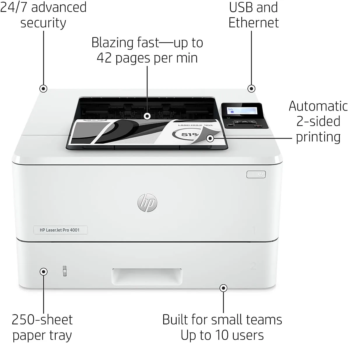 HP LaserJet Pro 4001dn Black & White Laser Printer