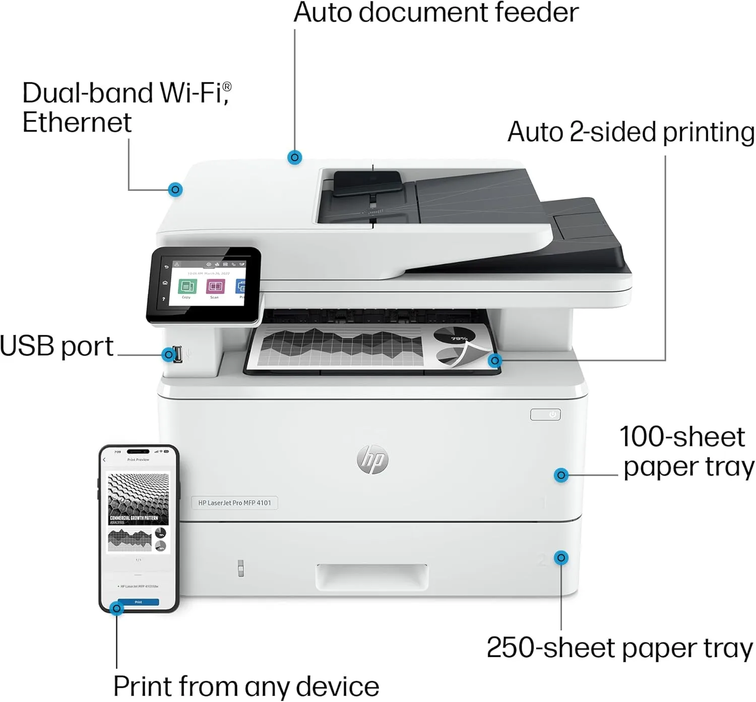HP LaserJet Pro MFP 4101fdw Wireless Black & White All-in-One Laser Printer