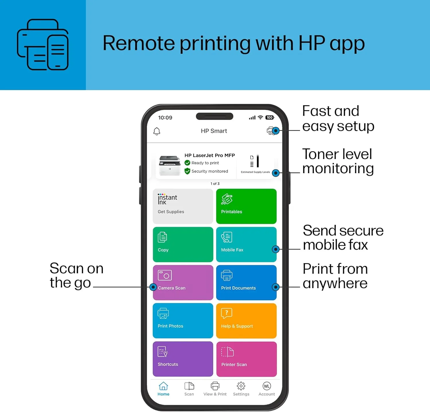 HP Laserjet Pro MFP 3101sdw Wireless All-in-One Laser Printer, Office Printer, Duplex, Best for Small Teams (9D2X4F)