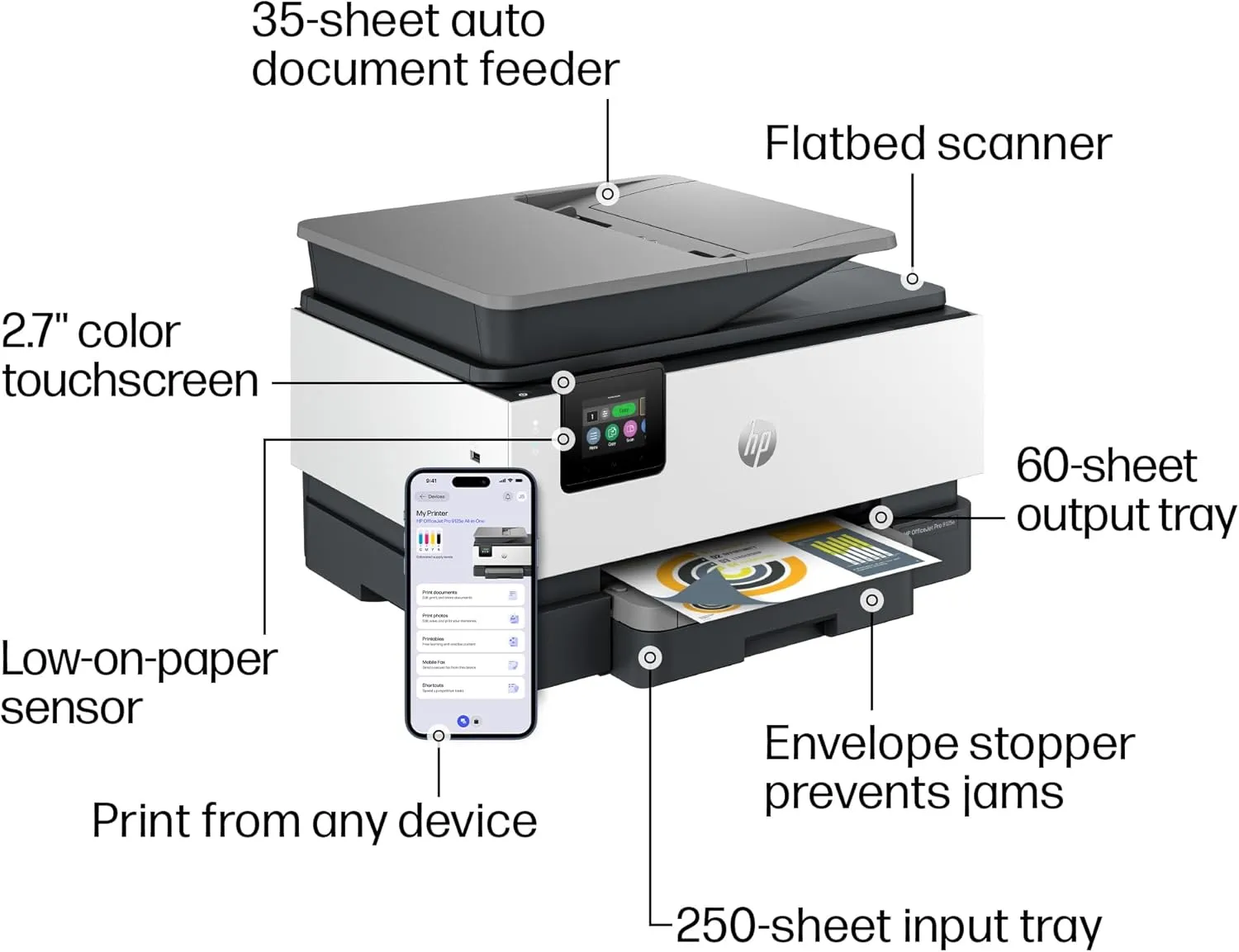 HP OfficeJet Pro 9125e Wireless All-in-One Color Inkjet Printer (403X0A#B1H)