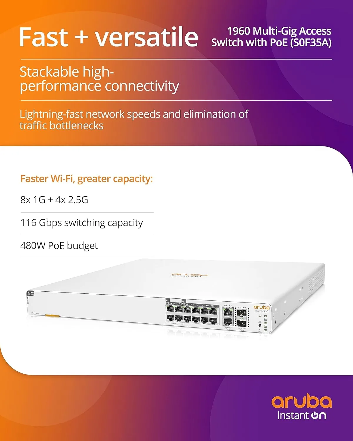 HEWLETT PACKARD ENTERPRISE HPE Networking Instant On Switch Series 1960 Smart-Managed Layer 2+ Ethernet Switch