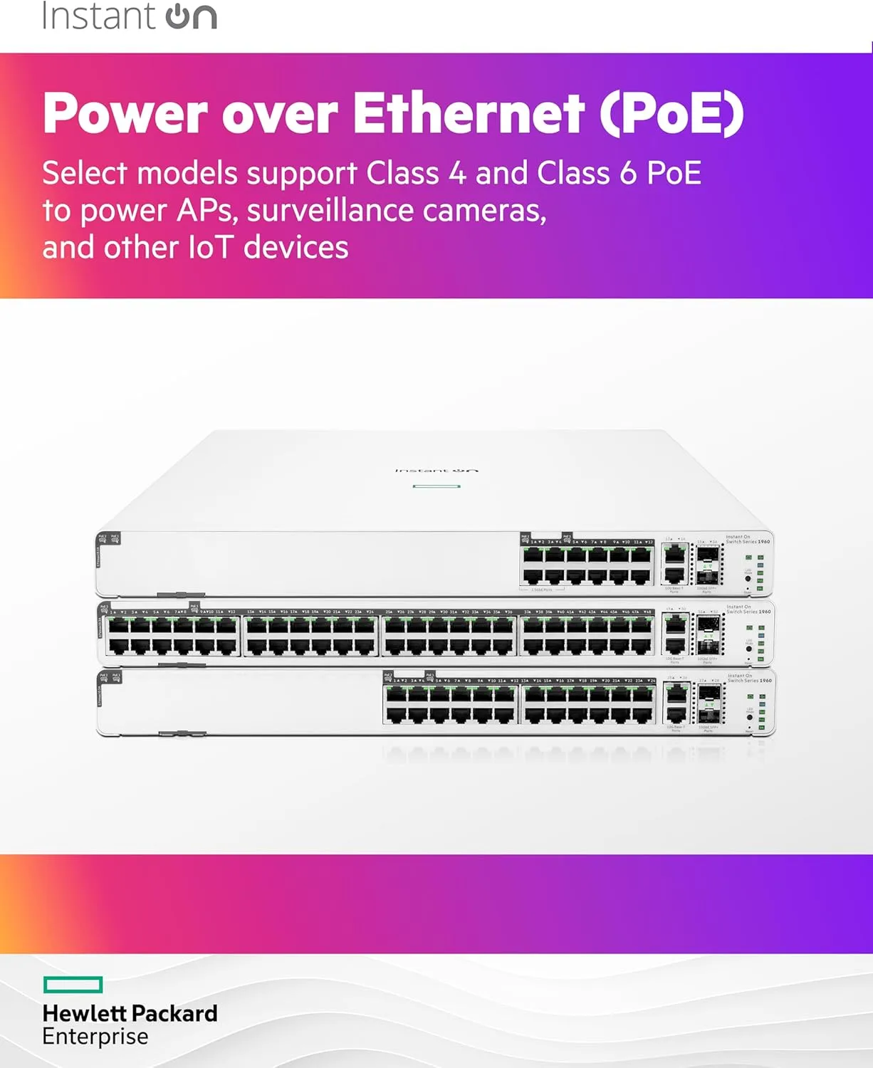 HEWLETT PACKARD ENTERPRISE HPE Networking Instant On Switch Series 1960 Smart-Managed Layer 2+ Ethernet Switch