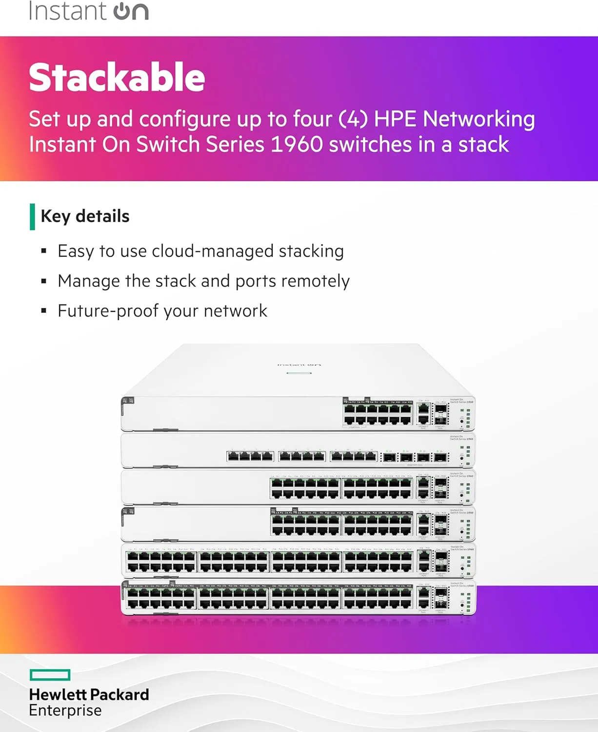 HEWLETT PACKARD ENTERPRISE HPE Networking Instant On Switch Series 1960 Smart-Managed Layer 2+ Ethernet Switch