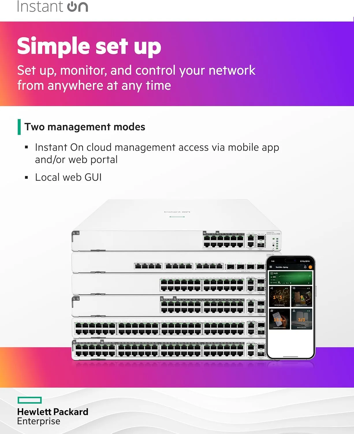 HEWLETT PACKARD ENTERPRISE HPE Networking Instant On Switch Series 1960 Smart-Managed Layer 2+ Ethernet Switch