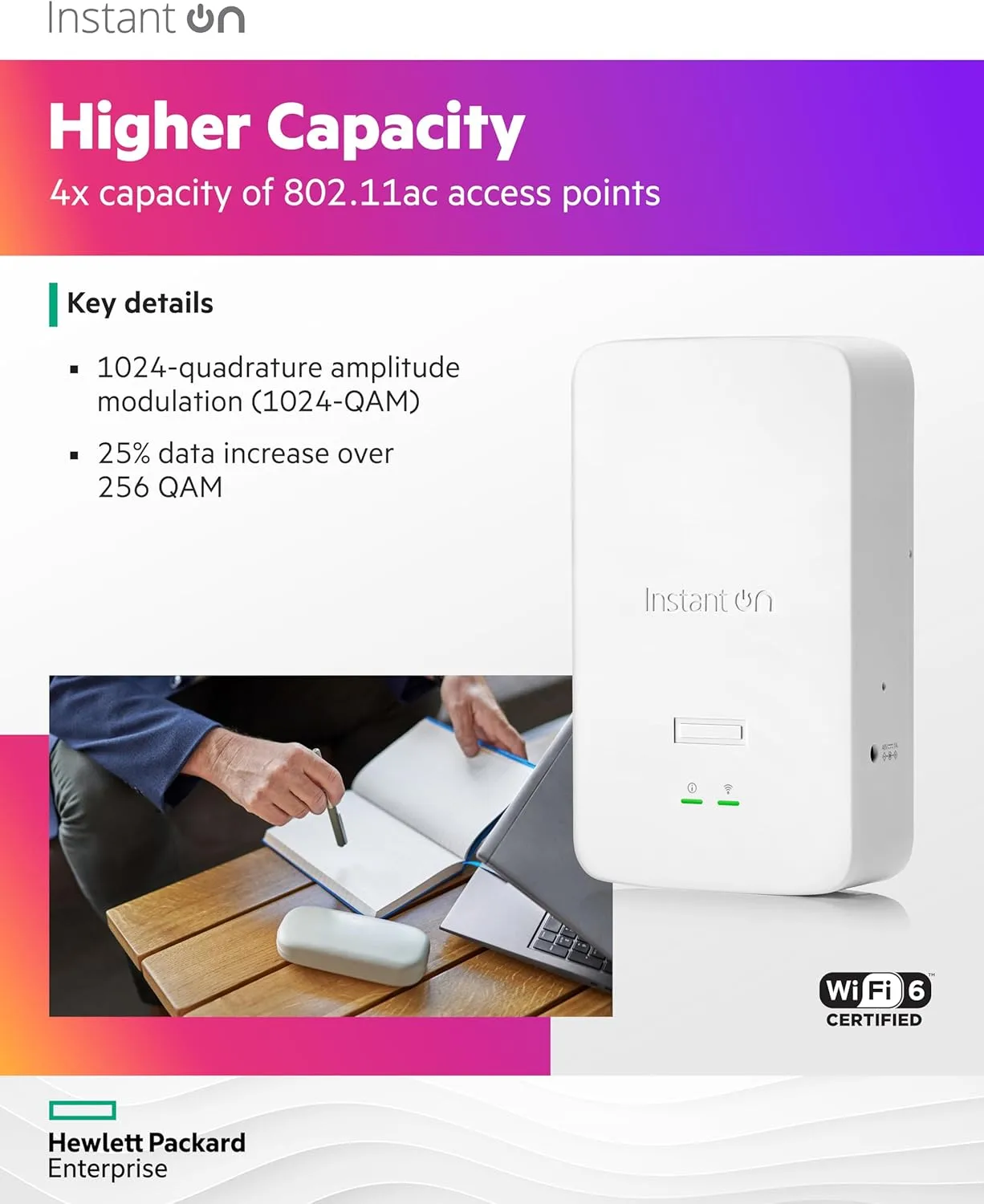 HPE Instant On AP22D 2x2 Wi‑Fi 6 Indoor Access Point w/ Power Adapter (S0J32A)