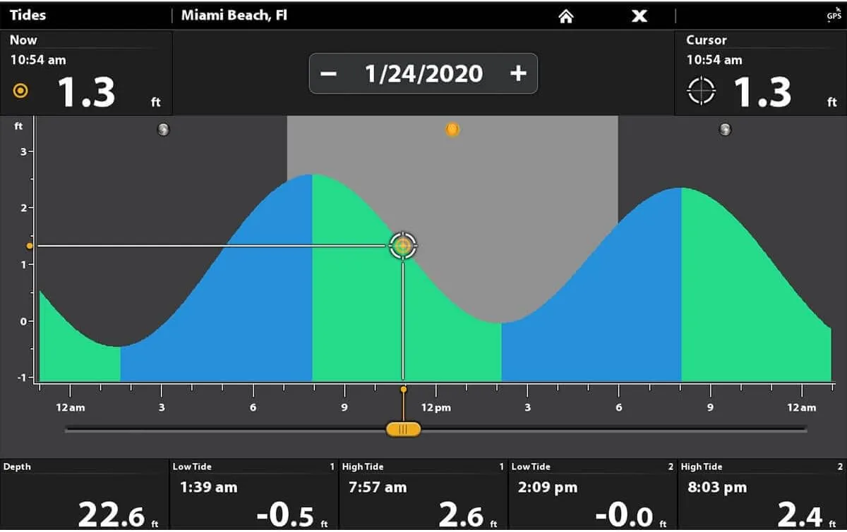 Humminbird CoastMaster U.S. Coastal V1 Map SD Card for Fish Finders Mapping