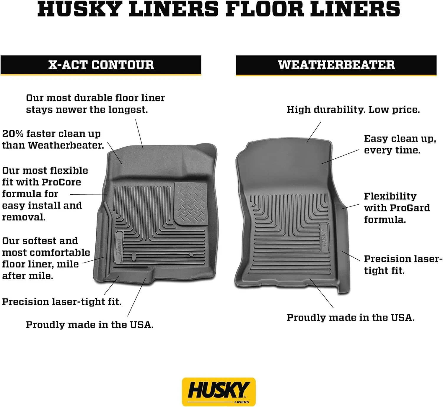 Husky Liners X-act Contour Floor Liners - Fits Toyota Tundra CrewMax