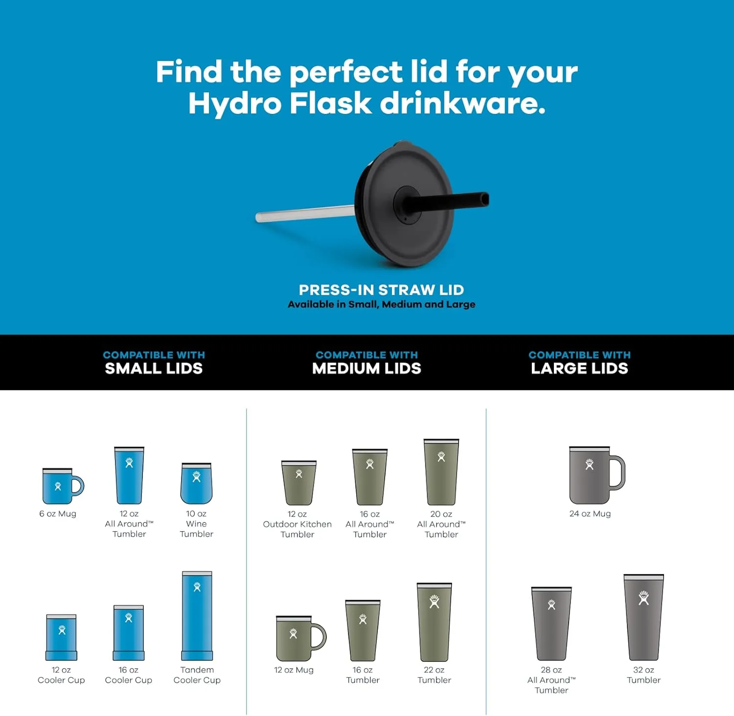 Hydro Flask Press-In Straw Lid - Insulated