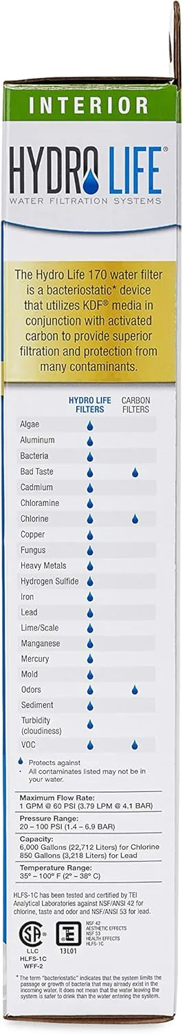 Hydro Life 52117 HL-170 TF Replacement Filter , White , Standard 1 Count (Pack of 1)
