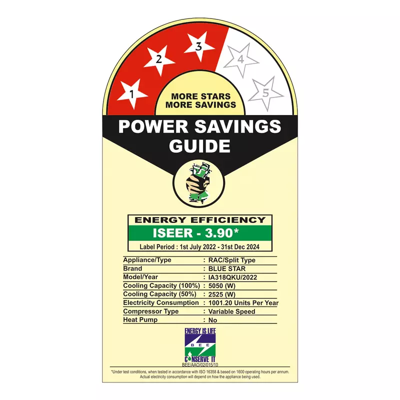 Energy-efficient cooling with the Blue Star Inverter Split AC - 1.5 Ton 3 Star.