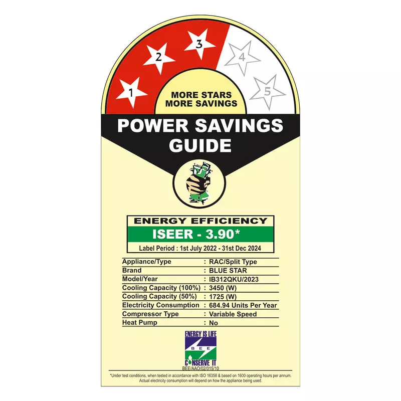 Energy-efficient cooling with the Blue Star Inverter Split AC - 1 Ton 3 Star.