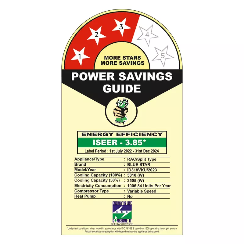 Energy-efficient cooling with the Blue Star Inverter Split AC - 1.5 Ton 3 Star.