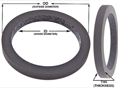 Cassette Idler Tire 20mm x 14mm 3mm (CIT-1)