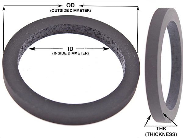 Cassette Idler Tire 20mm x 14mm 3mm (CIT-1)