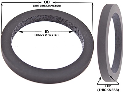 Cassette Idler Tire 22mm x 16mm x 1.8mm (CIT-2)