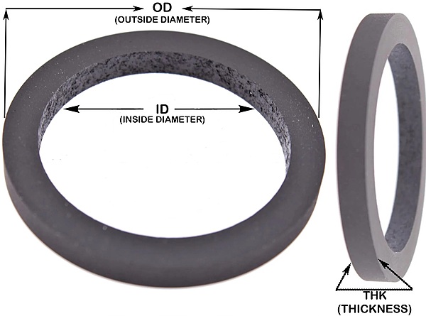 Cassette Idler Tire 22mm x 16mm x 1.8mm (CIT-2)