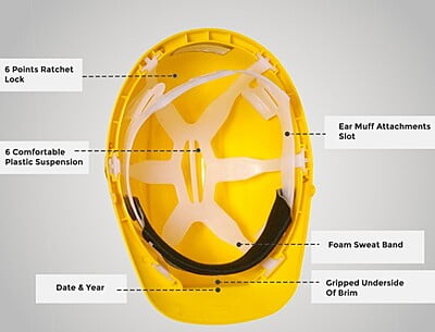 Safety Helmet Non Ventilated Vaultex Safety Helmet Non Ventilated Vaultex