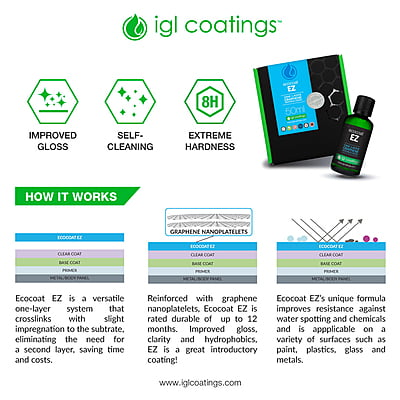 IGL EZ 50ml IGL EZ 50ml