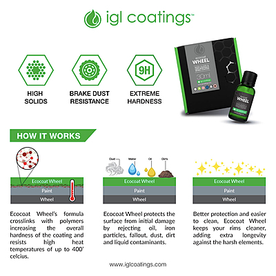 IGL Wheel 30ml