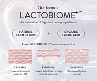 Lactacyd Feminine Wash - Odor Block 250ml