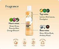 Lactacyd Baby Body Wash & Shampoo - Active Play 250ml