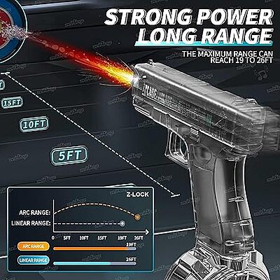 Amazkart Electric Holi Water Gun for Kids