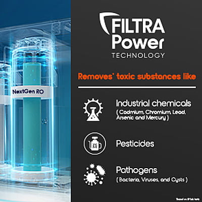 HUL Pureit Vital Max HUL Pureit Vital Max