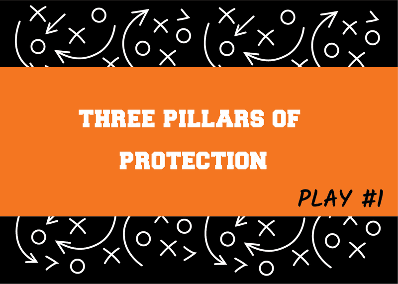 Three Pillars of Protection Three Pillars of Protection
