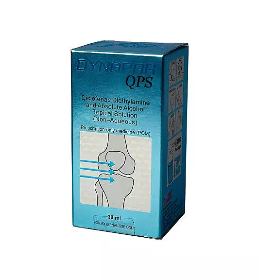 Dynapar Qps