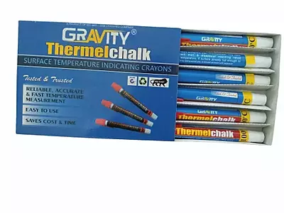 Gravity Thermelchalk Crayons