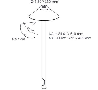 in-lite Nail Low in-lite Nail Low