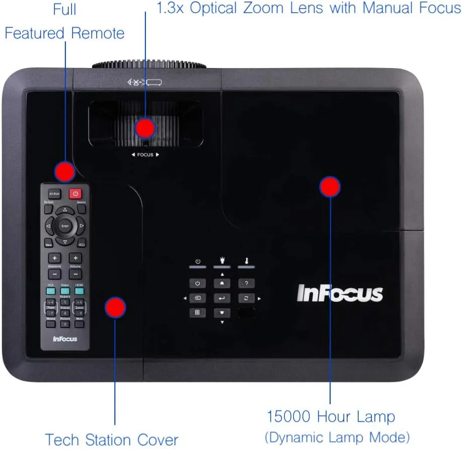 InFocus IN2136 DLP WXGA 4500 Lumens, 1.3X Zoom, 3X HDMI, VGA, 3D and Wi-Fi Ready TechStation Projector