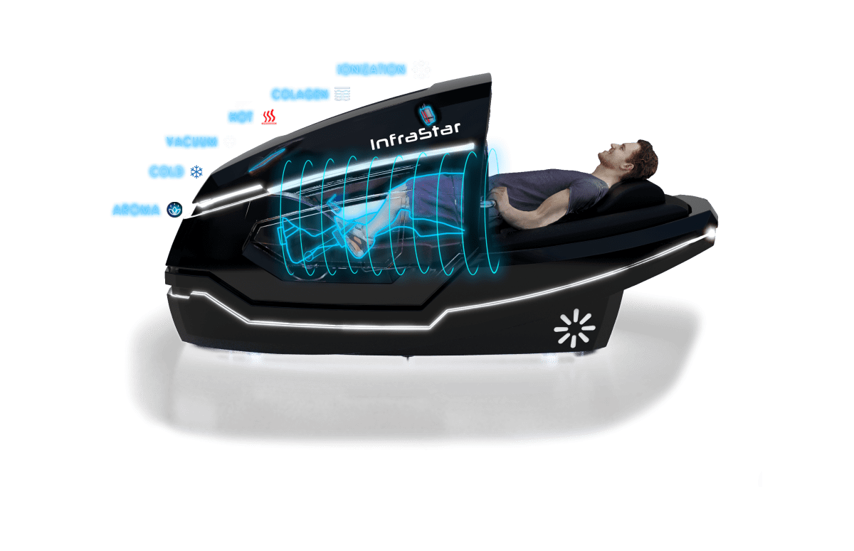 InfraStar Bike