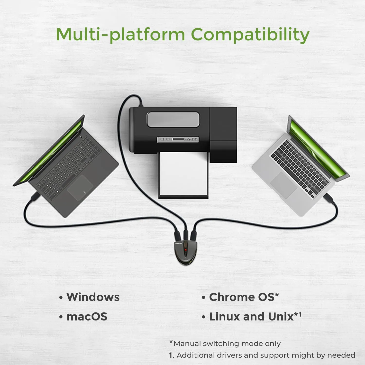 IOGEAR USB 2.0 Automatic Printer Switch