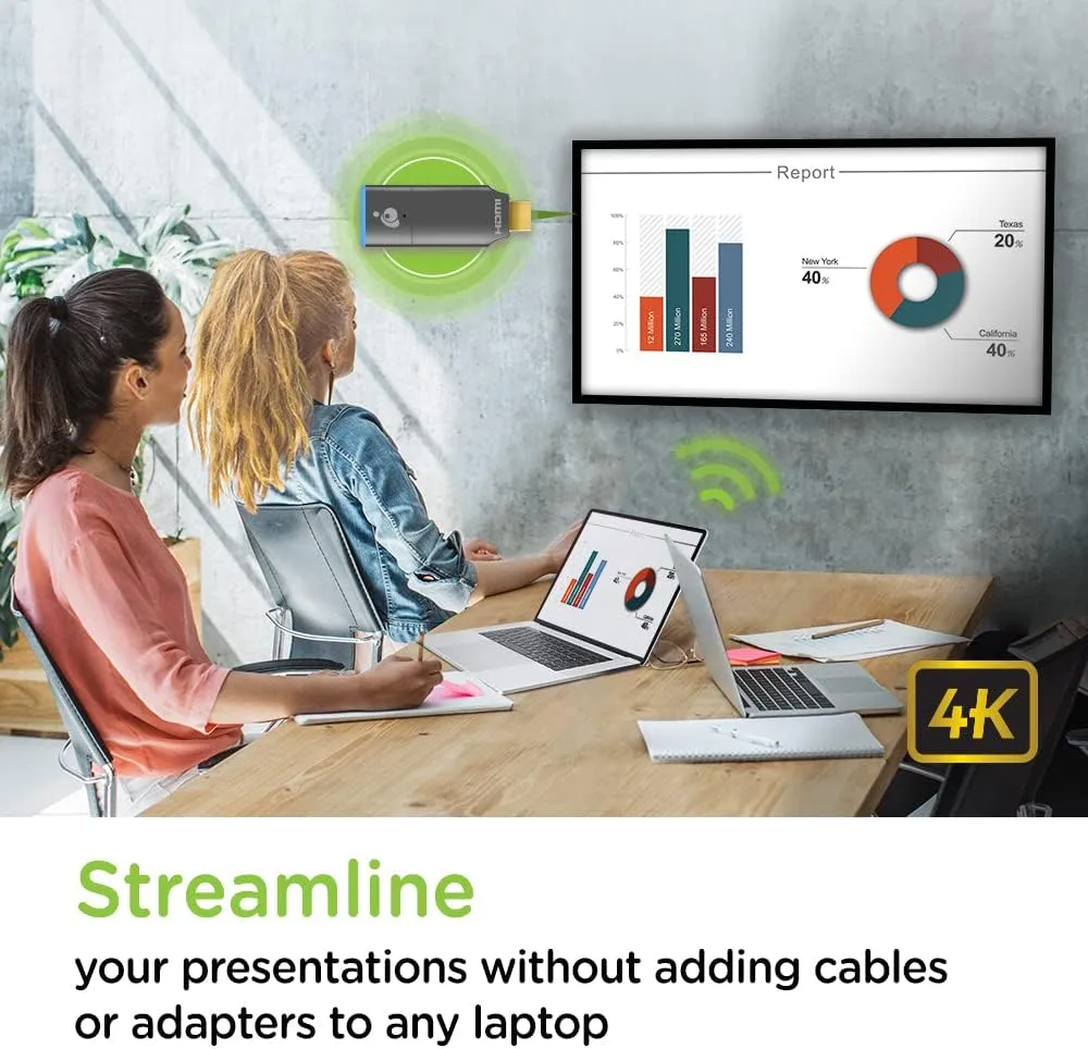 IOGEAR Mini Wireless 4K HDMI Video Screen Sharing Adapter - Wireless 2.4/5GHz withWPA-2 Security - Up to 30Ft