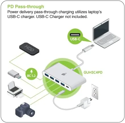IOGEAR USB-C to 4 Port USB-A Hub - USB-C 60W Pass Through - Compatible wi/Thunderbolt 3 - Type-A Port (5Gbps) - GUH3C4PD