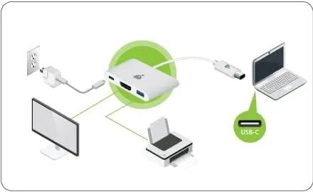 IOGEAR USB-C to Multiport HDMI/USB Adapter with PD Pass-Thru, GUC3C3H